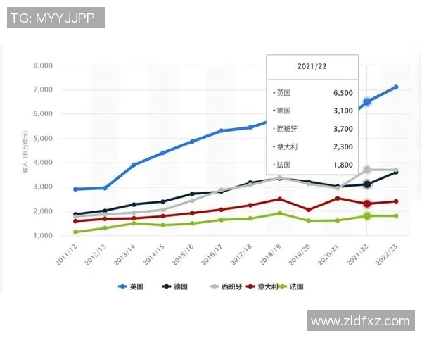 篮球明星用英语如何表达及其在国际舞台上的影响力分析